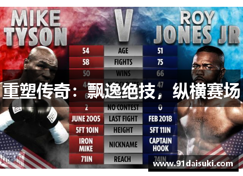 重塑传奇：飘逸绝技，纵横赛场